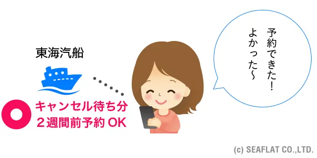 2週間前に東海汽船にもう一度電話